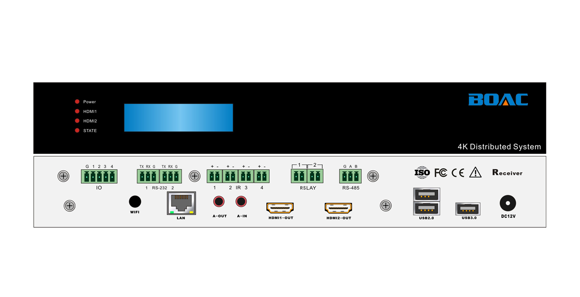 4K網(wǎng)絡(luò)坐席輸出節(jié)點(diǎn)